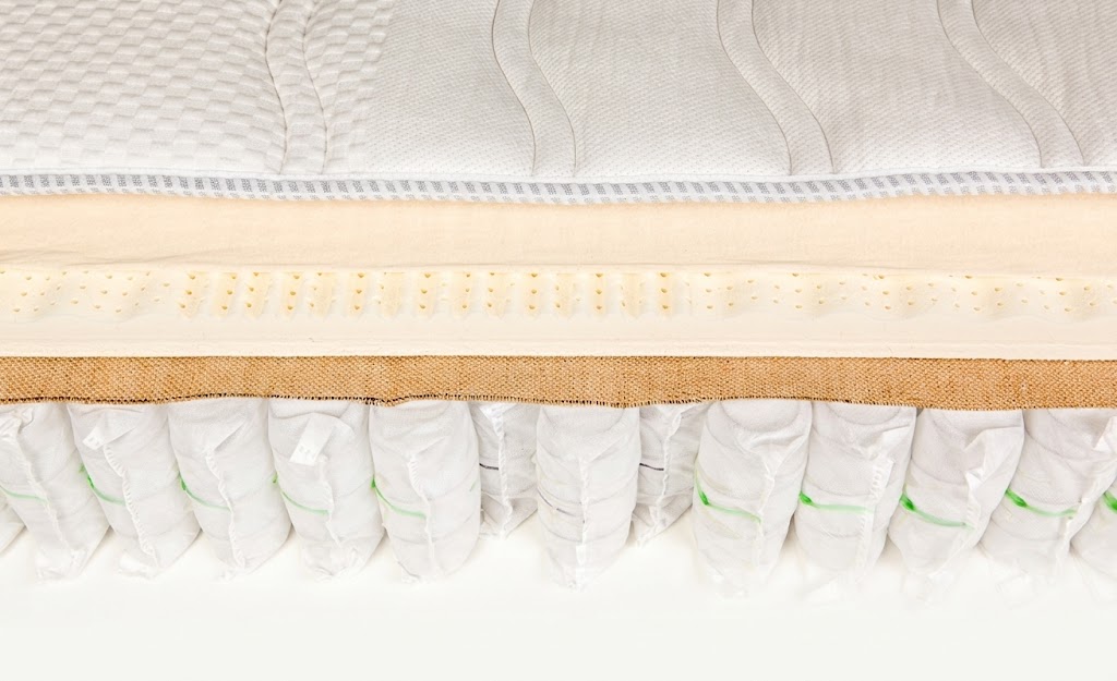 Doorsnede van de Ergopolis matras met pocketveren en Vita Talalay inside